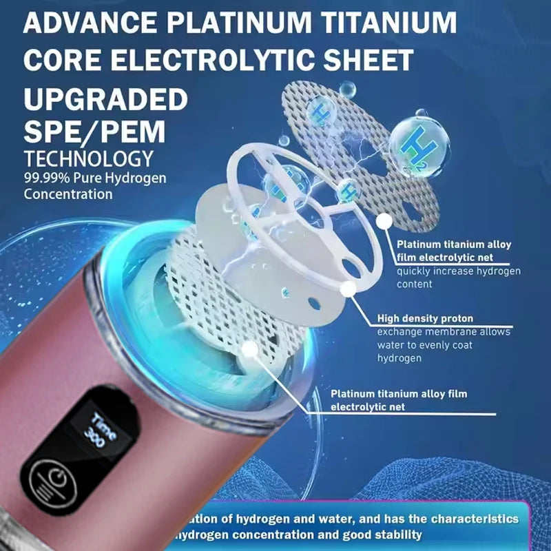 U10 Hydrogen Water Bottle – Maximale Leistung, pure Hydration