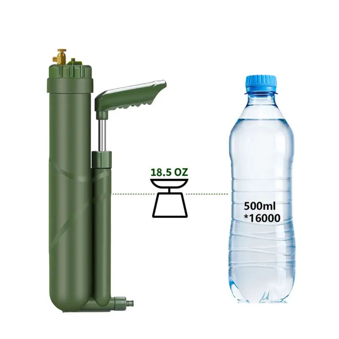 Kompakter Outdoor-RO-Wasserfilter mit Handpumpe – Komplett-Set für Camping, Wandern & Notfälle