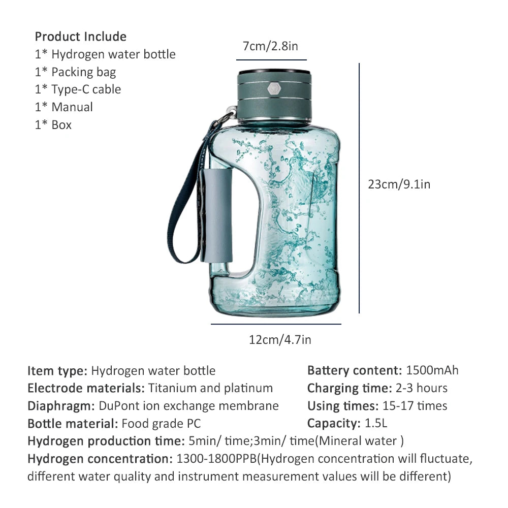Hydrogen Wasserflasche 1,5L – Trinkwasser auf Knopfdruck.