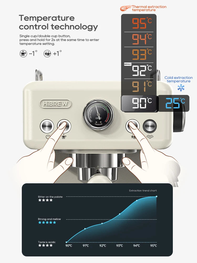 HiBREW H10A Espressomaschine – Barista-Genuss in leuchtendem Gelb