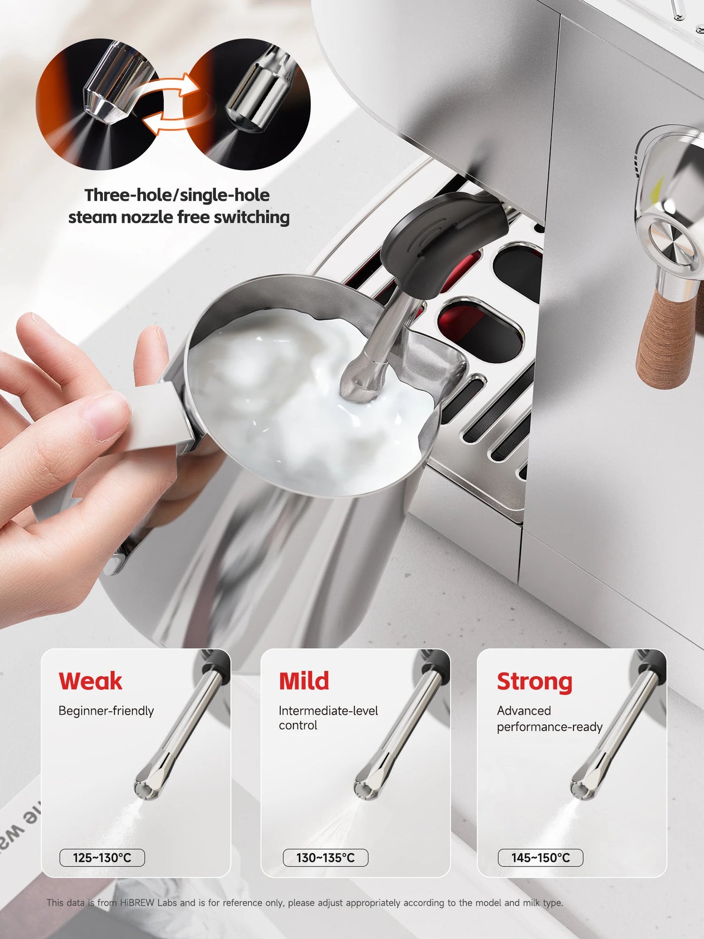HiBREW H13 Externe Espressomühle – Perfektes Mahlen für maximalen Geschmack