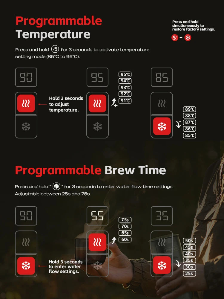 HiBREW H4C – Kompakte 3-in-1 Espressomaschine für unterwegs
