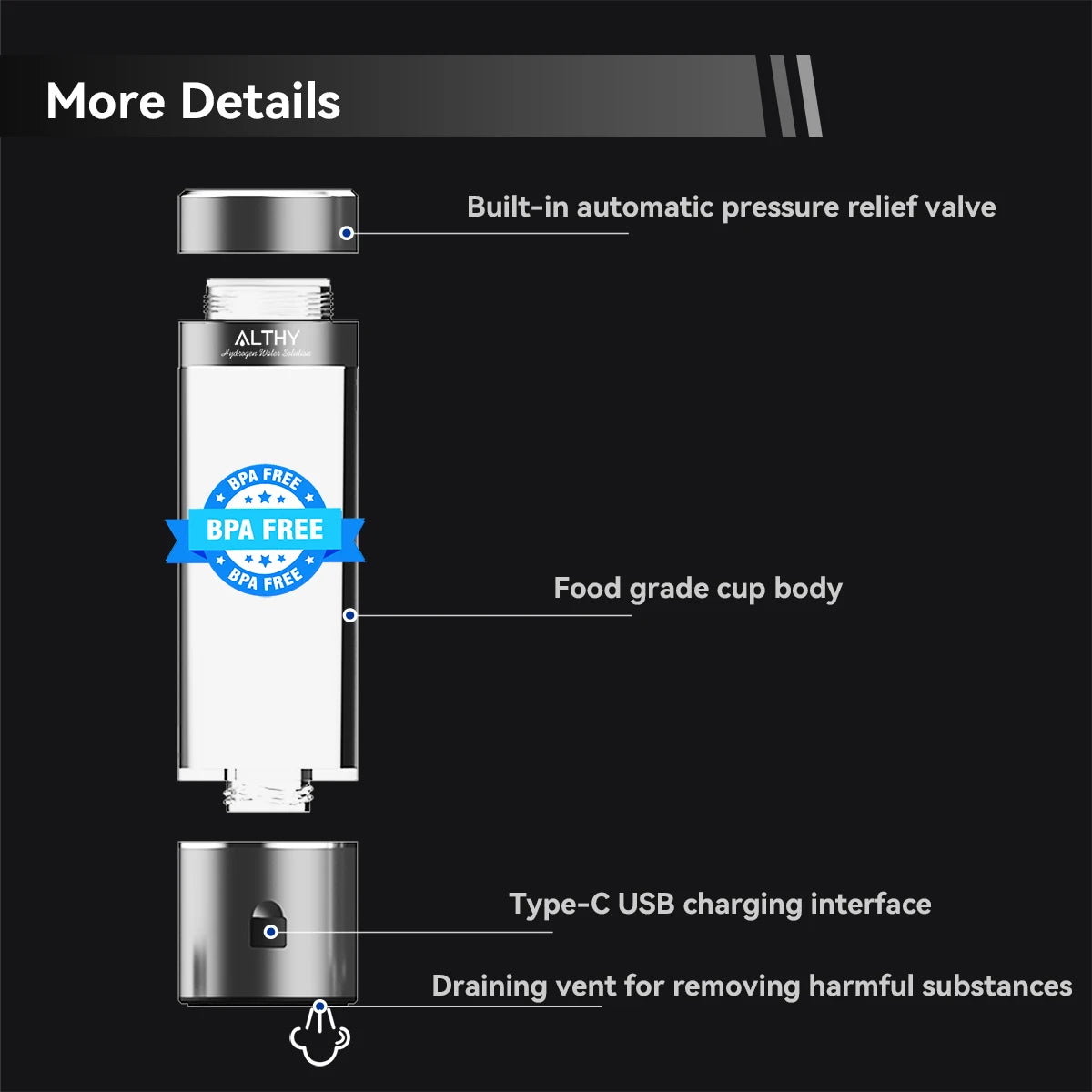 H2-007 Premium Wasserstoff-Generator-Flasche mit SPE/PEM und DuPont NAFION Membran
