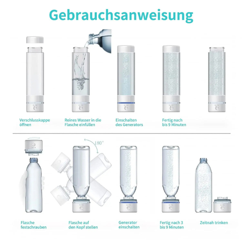 H2Life Wasserstoff-Wasser-Generator Flasche | 3700 ppb | DuPont SPE/PEM Dual-Kammer-Technologie | H₂ Ionisierer | Elektrolysebecher | Tragbar & Selbstreinigend