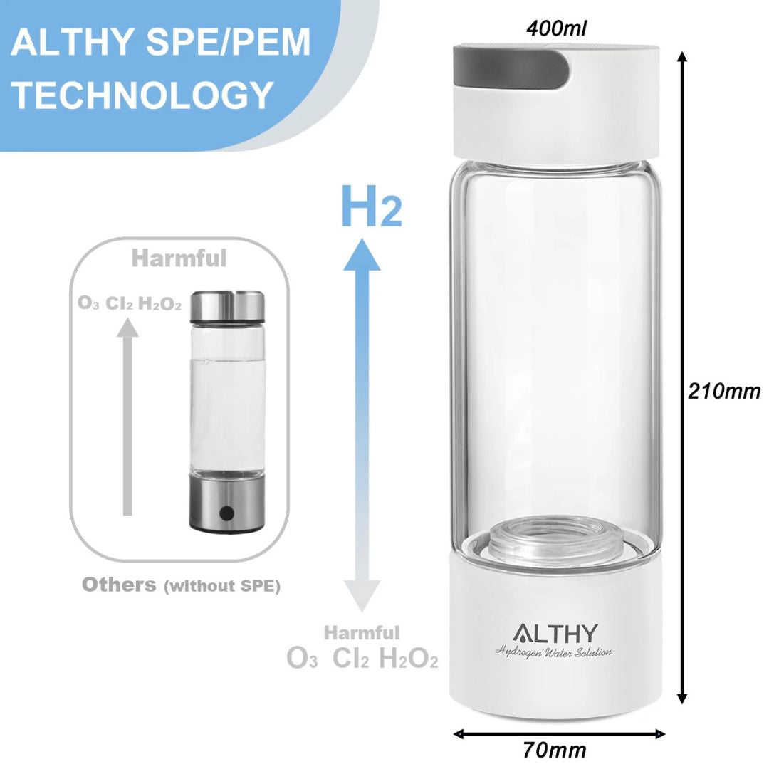 ALTHY Hydrogen Wasserstoffgenerator Tragbarer H₂ Generator für Gesundheit Anti Aging und schöne Haut
