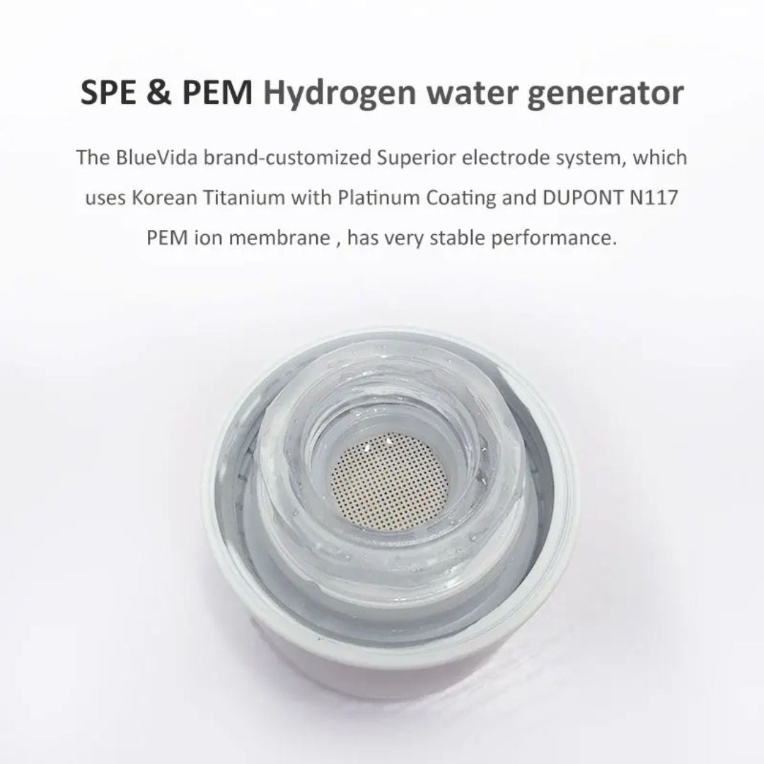 Bluevida Q8 Wasserstoffwasser Generator Tragbare H₂ Wasserkanne PEM SPE Technologie 380 ml