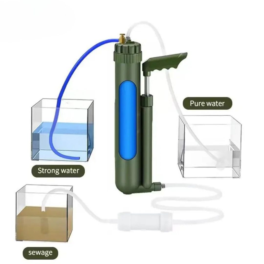 Kompakter Outdoor-RO-Wasserfilter mit Handpumpe – Komplett-Set für Camping, Wandern & Notfälle